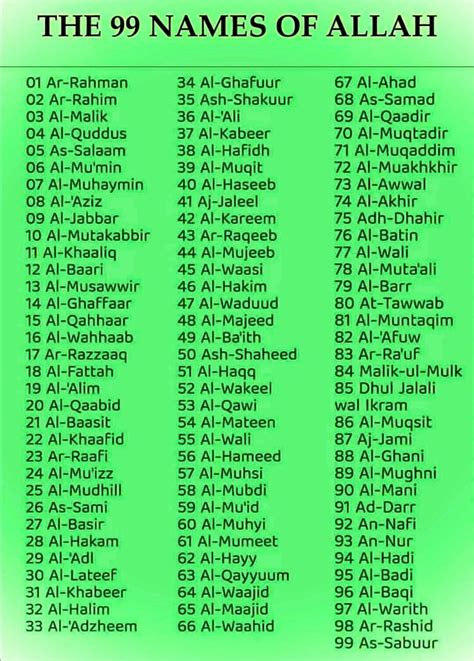 99 names of allah with meaning and benefits|99 names of allah in arabic.